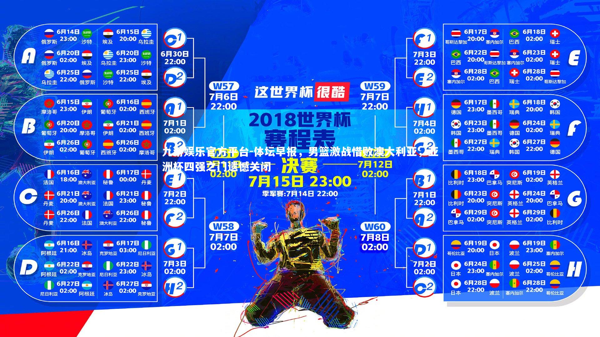 体坛早报，男篮激战惜败澳大利亚，亚洲杯四强之门遗憾关闭