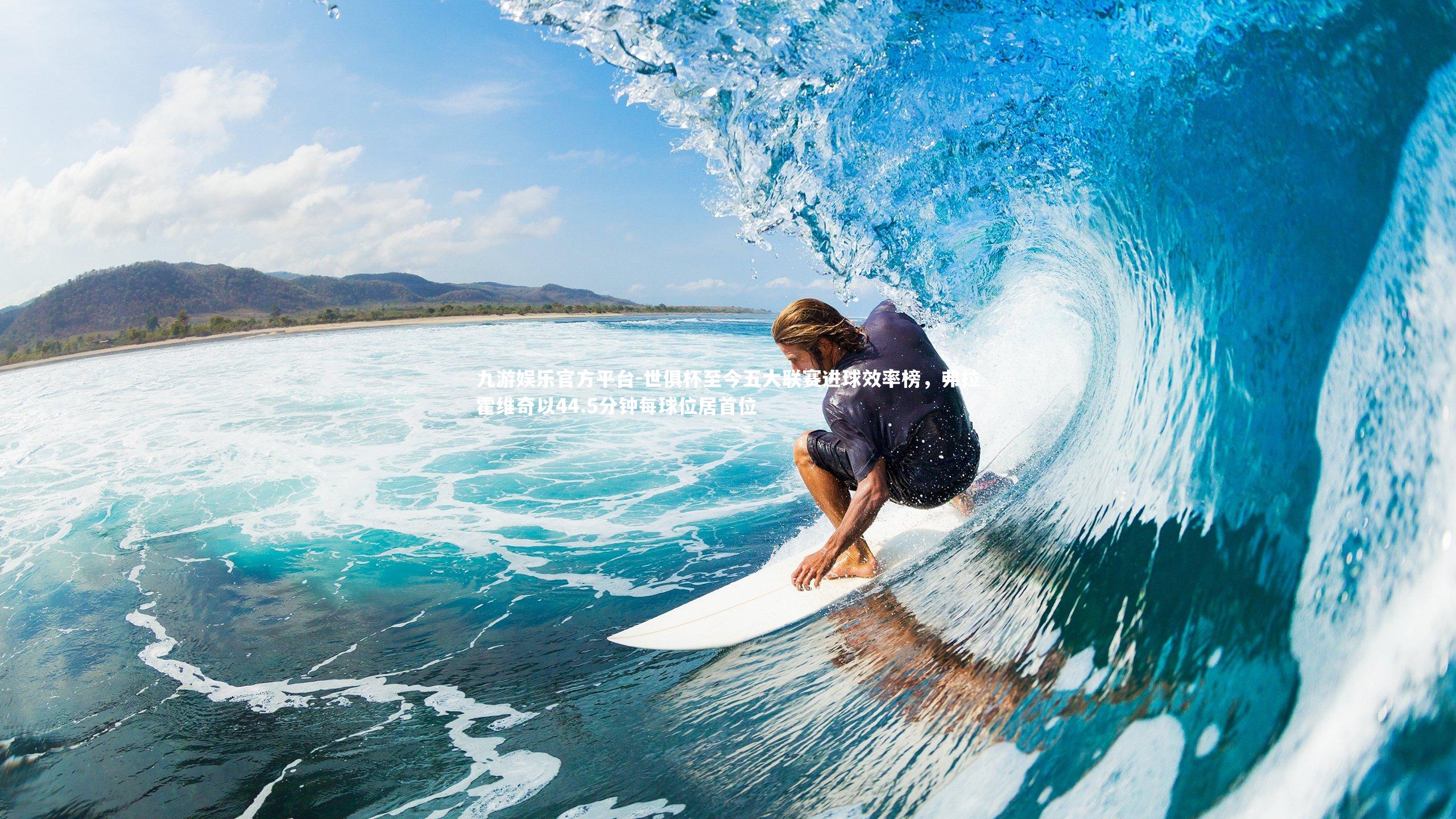 九游娱乐官方平台-世俱杯至今五大联赛进球效率榜，弗拉霍维奇以44.5分钟每球位居首位